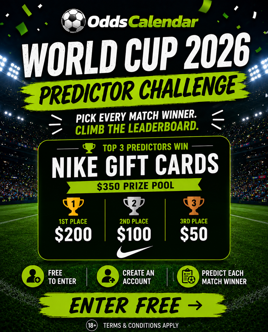 World Cup 2026 Predictor Challenge. A top 3 osztozik $350 értékű Nike ajándékkártyán.